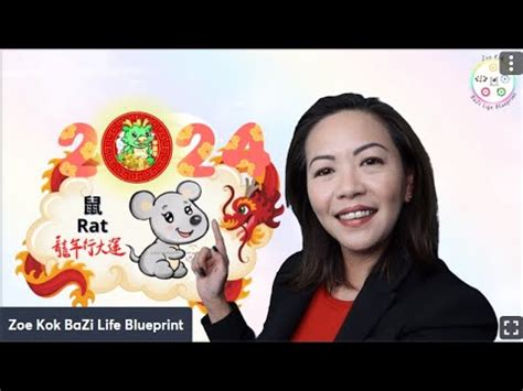 2020鼠年五行|2020鼠流年運程 